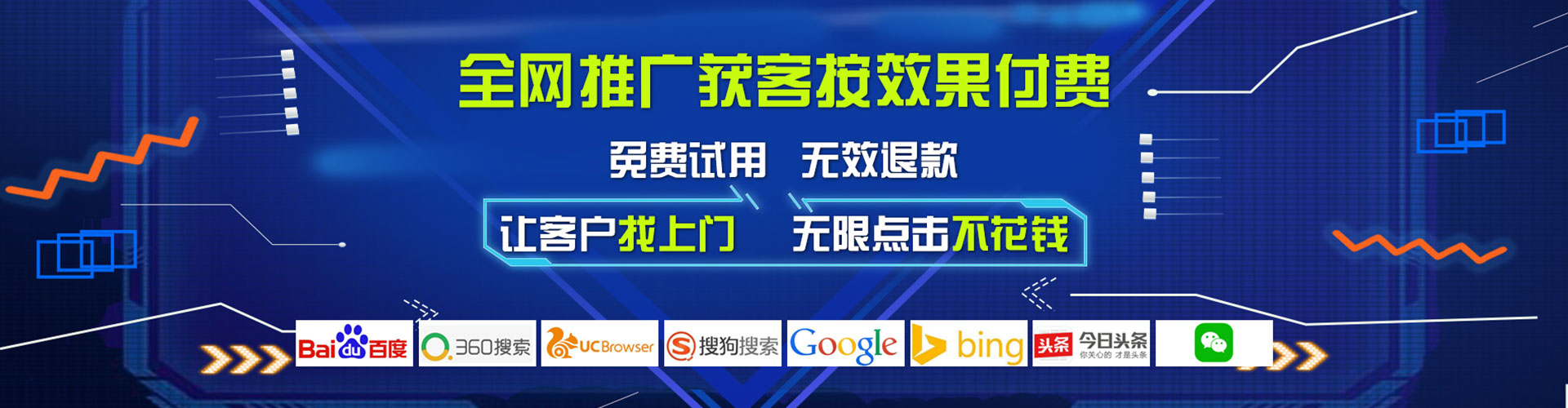 和县sem托管